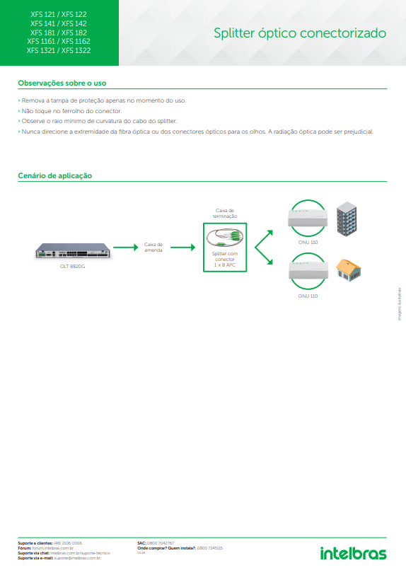 Splitter Óptico 1x16 com conector SC/APC 