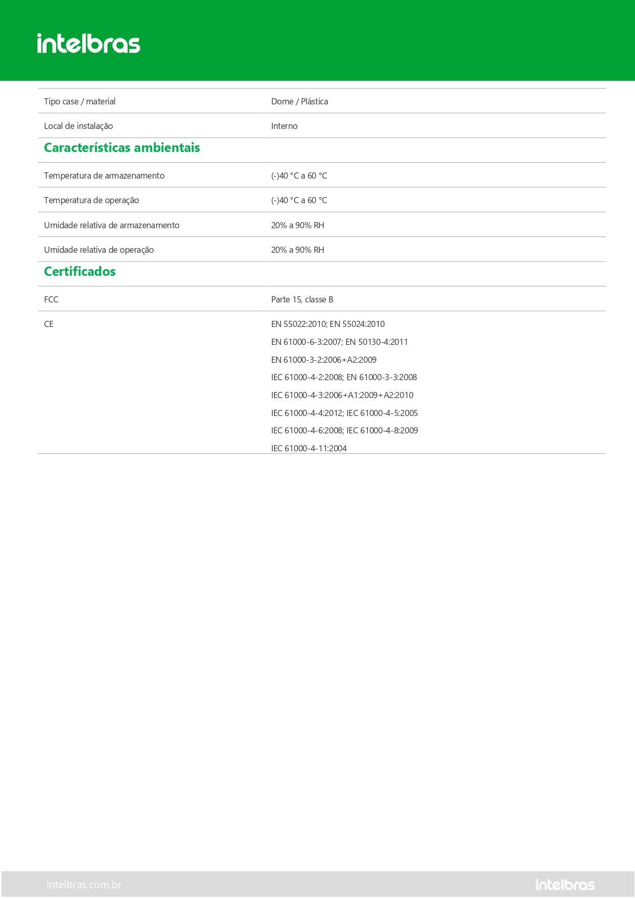 Câmera Multi HD com infravermelho de 15 m
