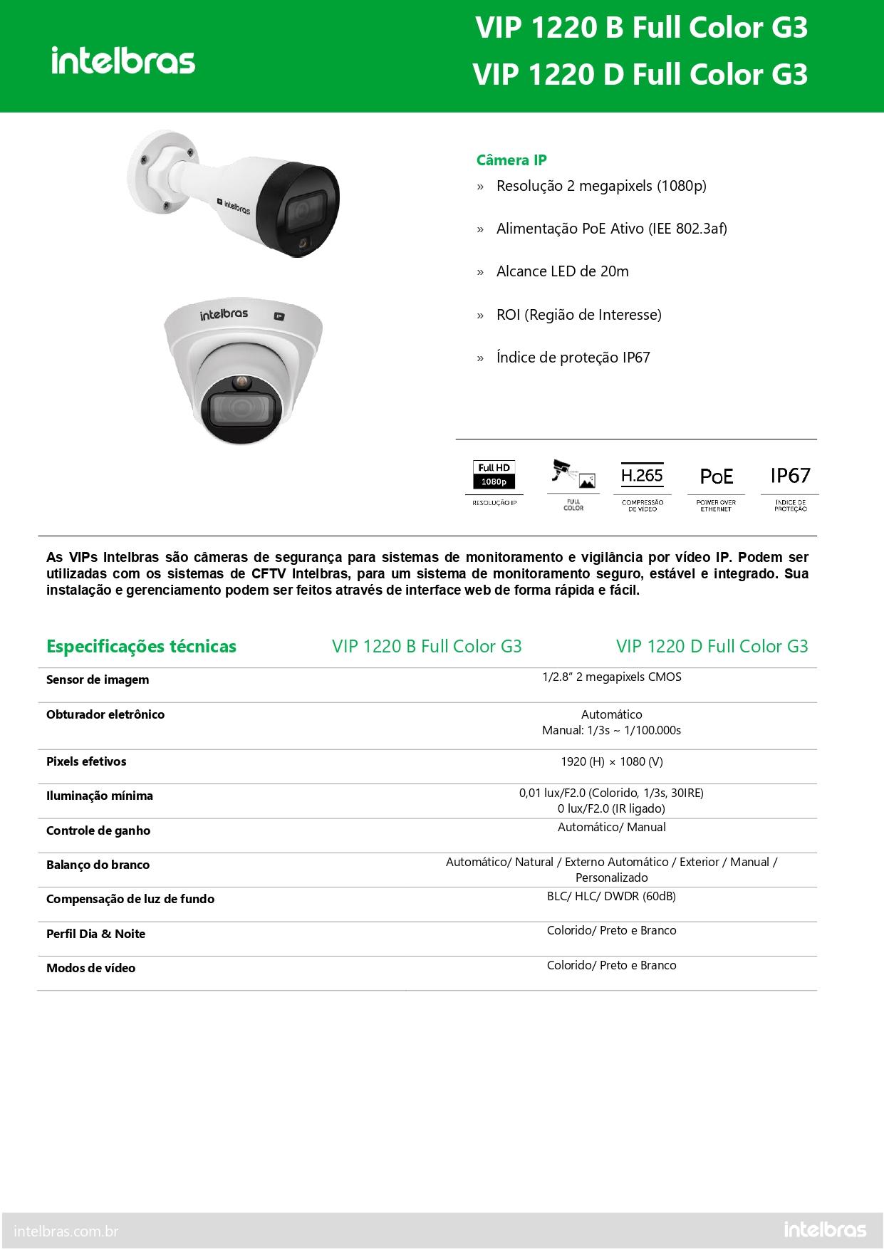CAMERA IP BULLET 3.6MM IR20M FULL COLOR 