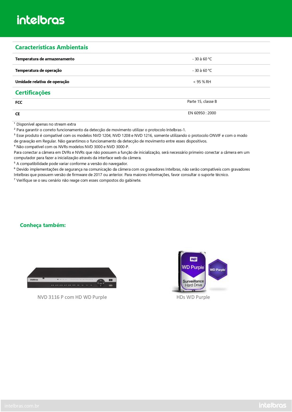 CAMERA IP BULLET 3.6MM IR20M FULL COLOR 