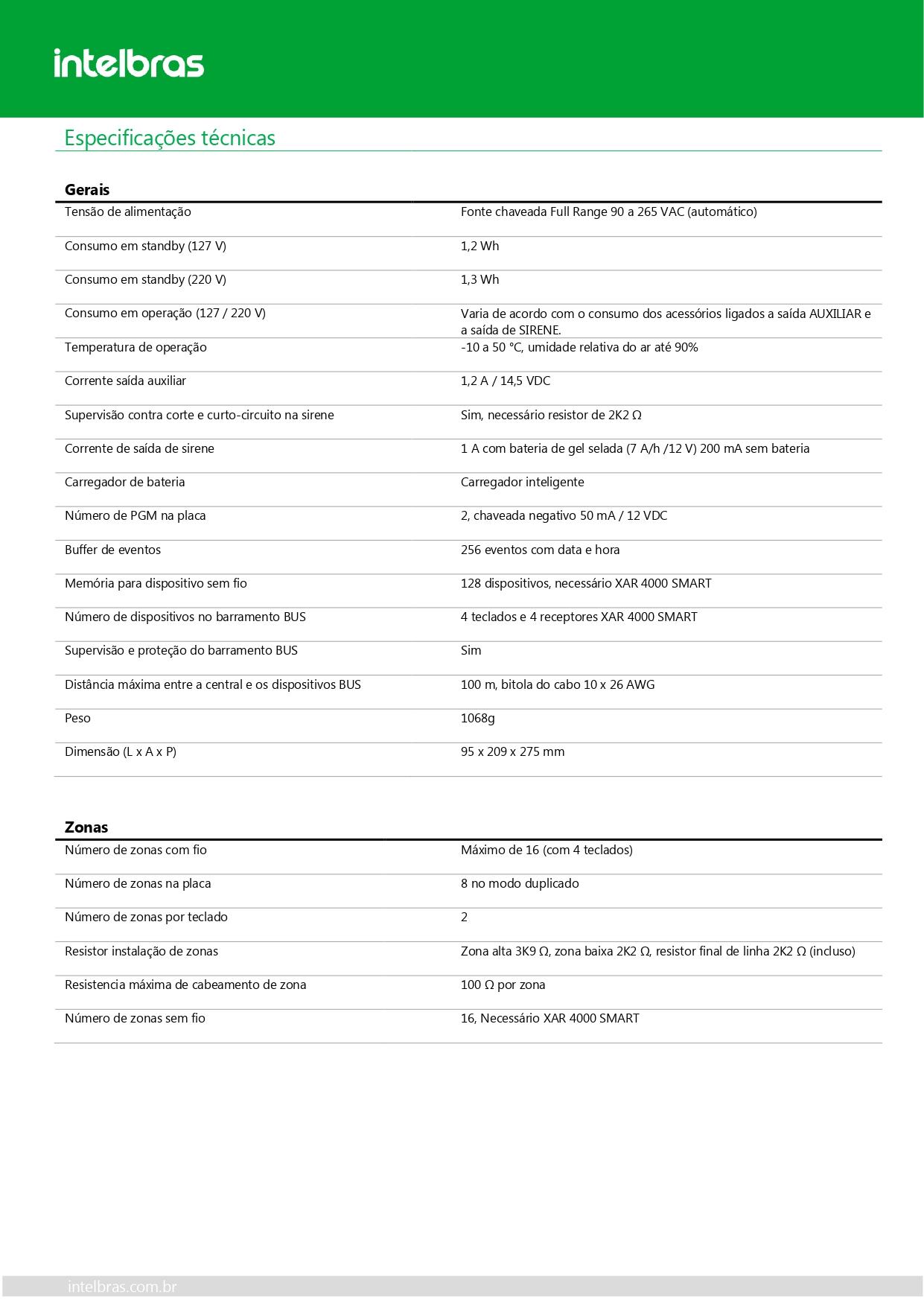 CENTRAL DE ALARME AMT 2010 - F70