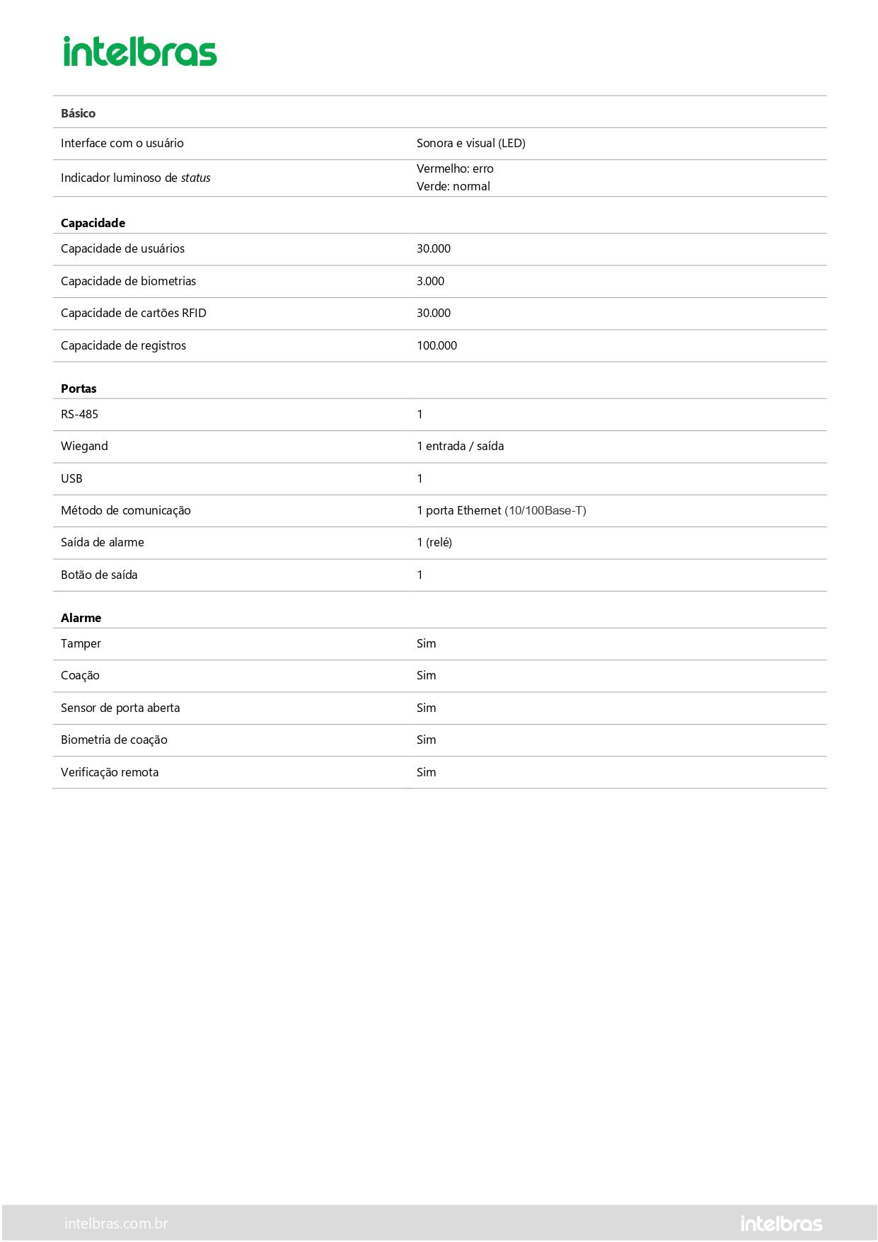 CONTROLADOR DE ACESSO SS 320 INTELBRAS