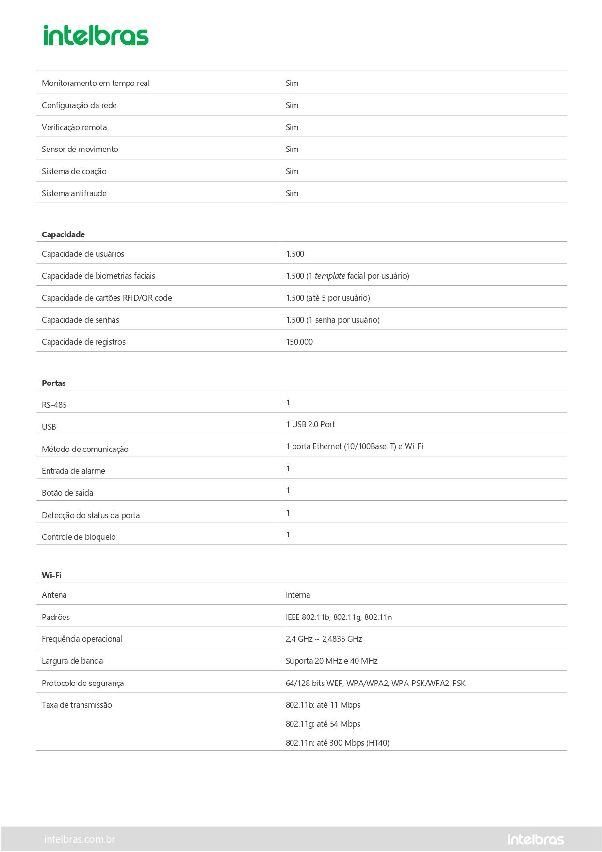 CONTROLADOR DE ACESSO SS 3530 MF FACE W