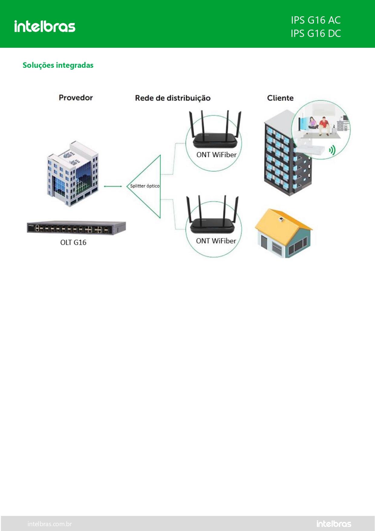 CONVERSOR AC/DC 12V 8A P OLT G16 - IPS-G16-AC