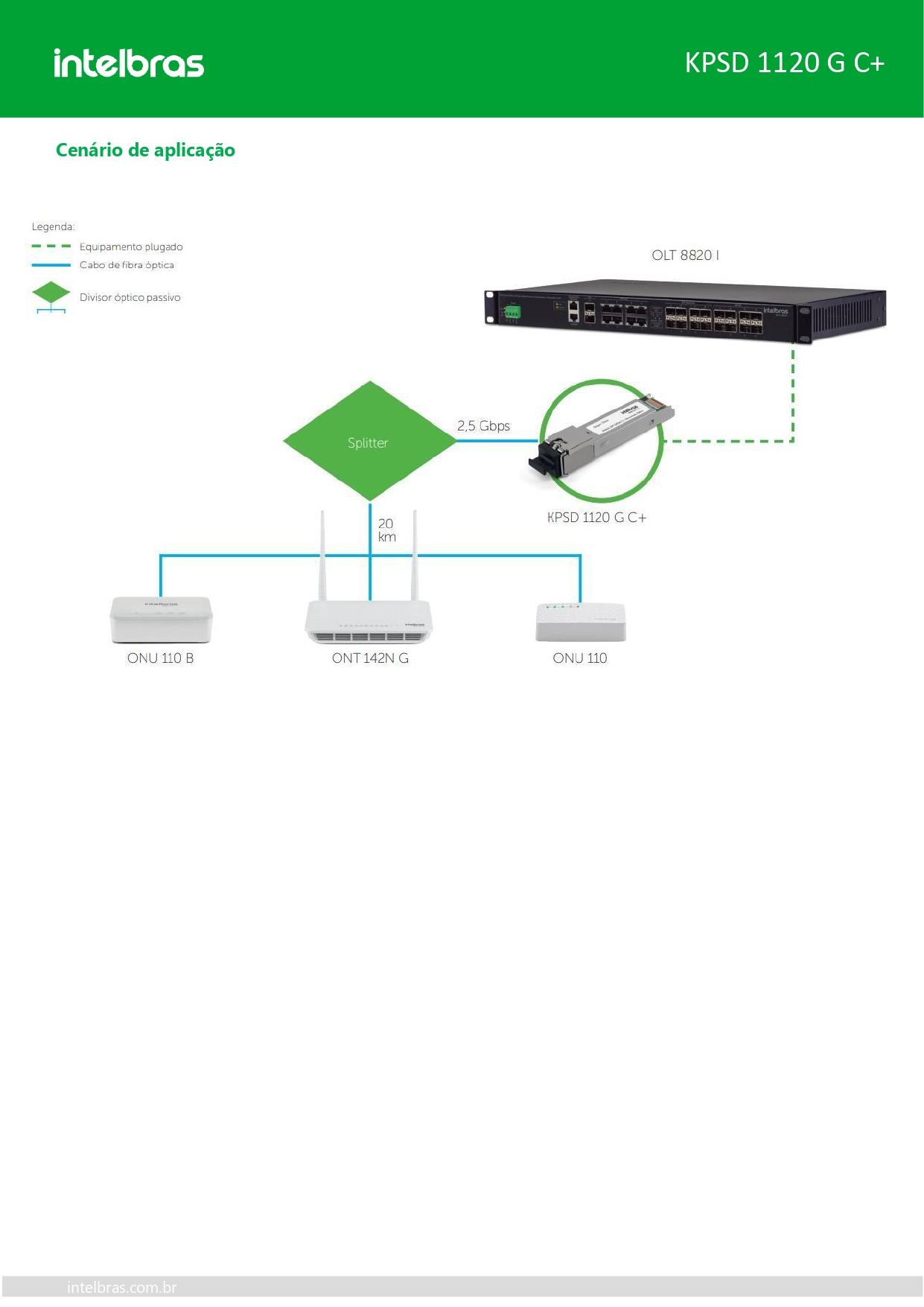 CONVERSOR INTERF ETH P/ INTERF GPON KPSD 1120 