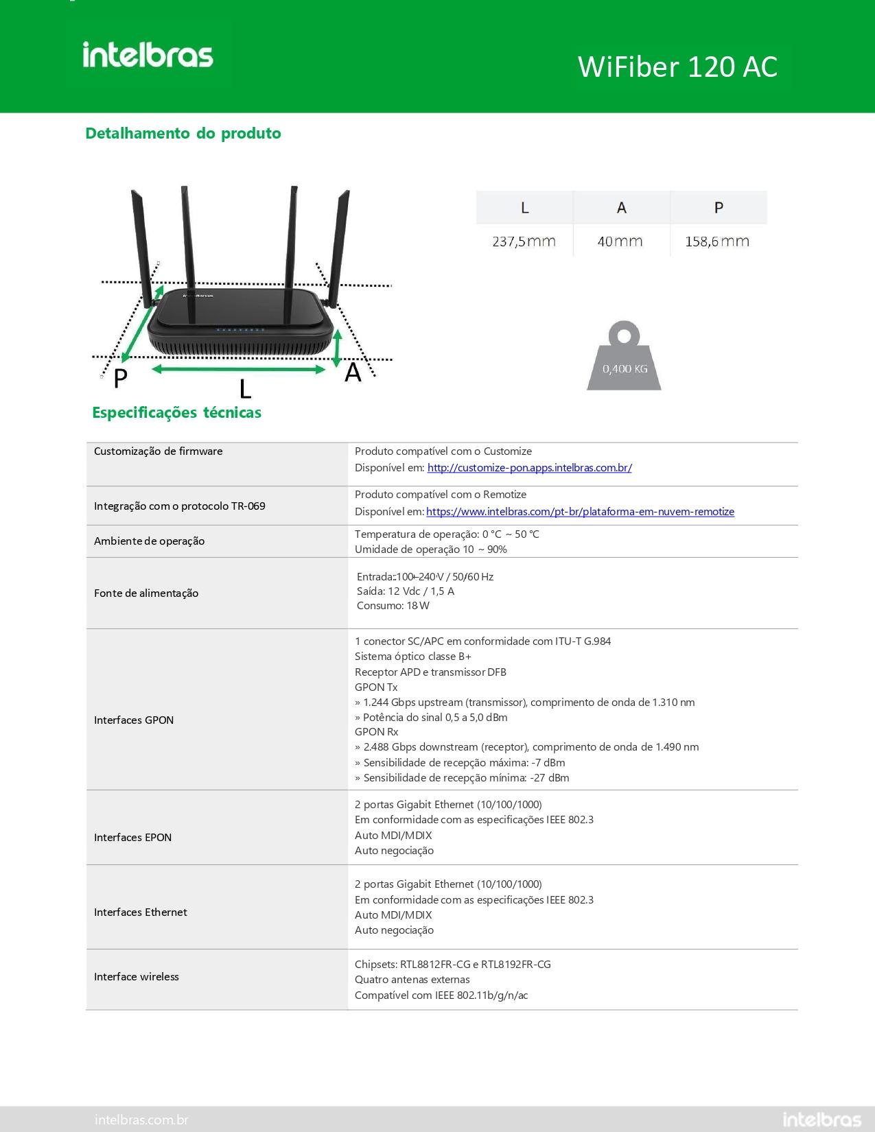 Modem Óptico PON LAN 2P Wi-Fi AC