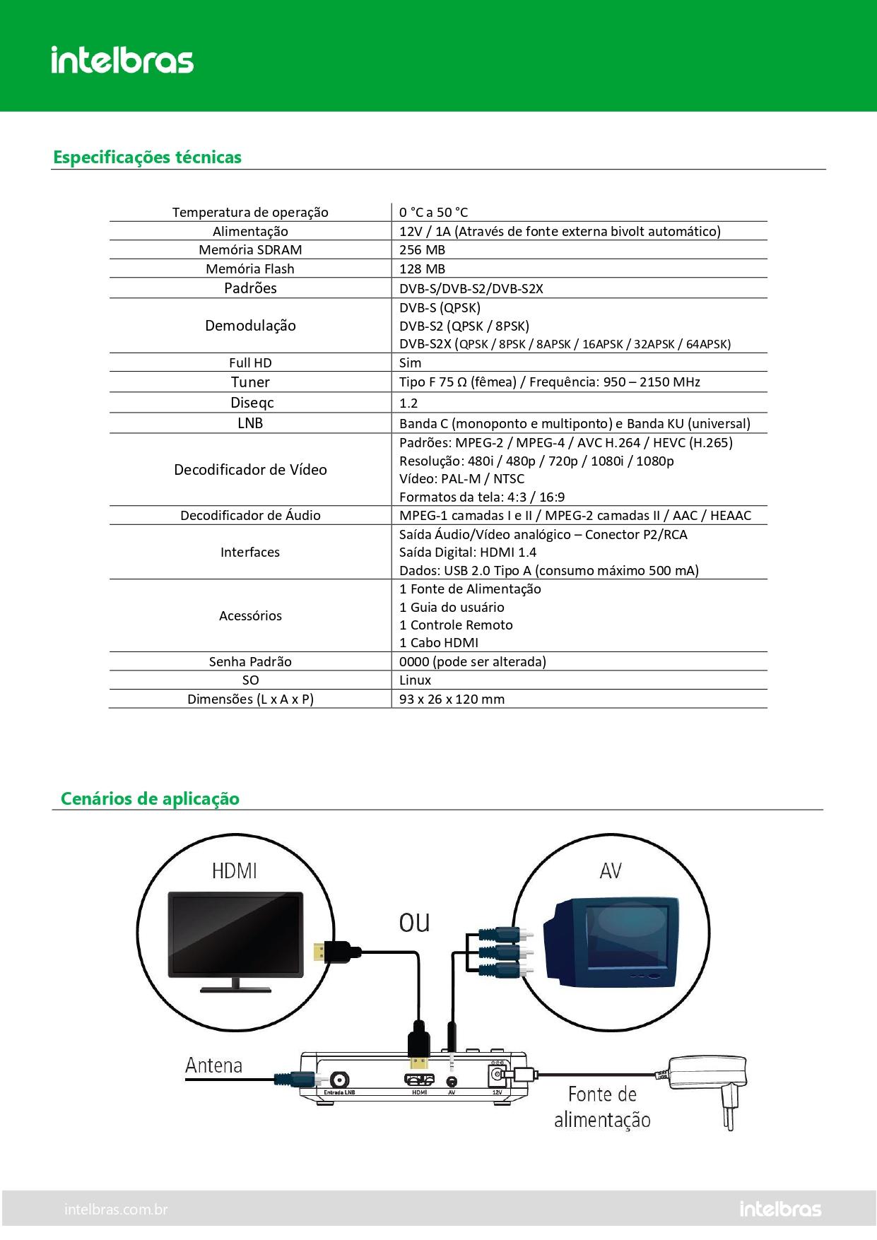 Receptor digital de TV via Satélite