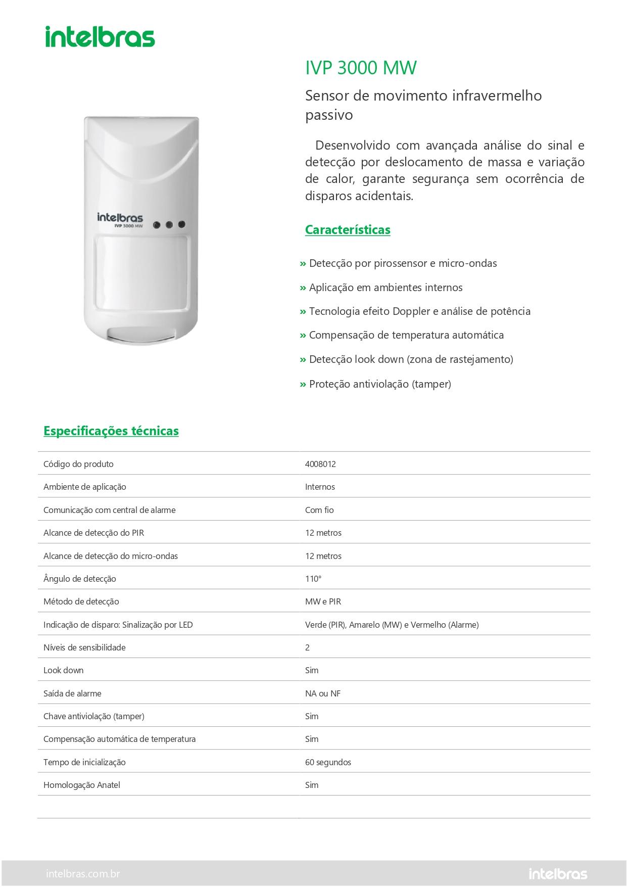 SENSOR PASSIVO IVP 3000 MW