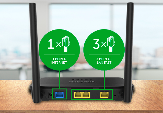 Roteador Wi-Fi 4 - Wi-Force W4-300F 