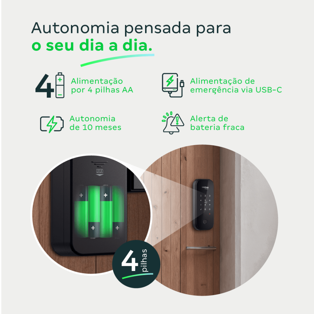 Fechadura inteligente de sobrepor - MFD 2020 D 